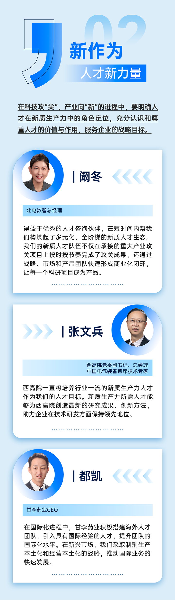 作为新质生产力领域代表的央国企、科研院所、标杆民营企业及人力资源服务业如何加快构建新质生产力人才供应链