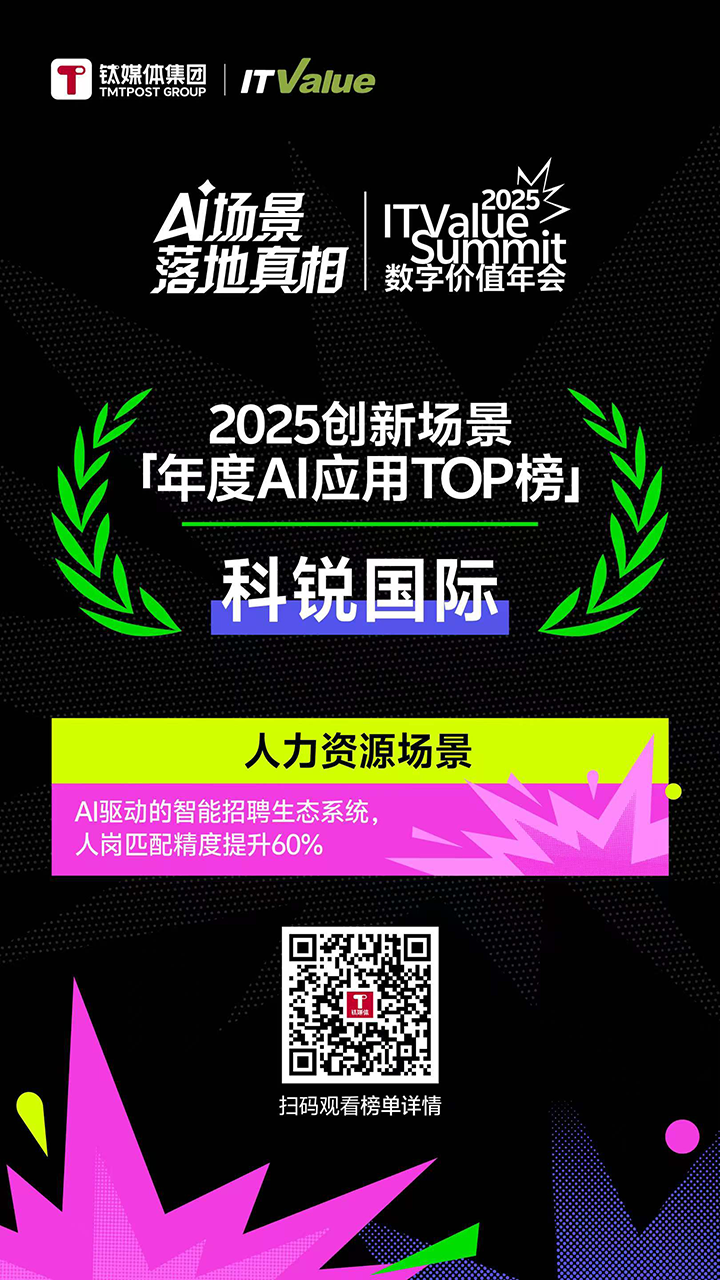 人力资源公司凯发K8国际的人工智能招聘匹配模型荣获钛媒体年度最佳场景实践TOP15